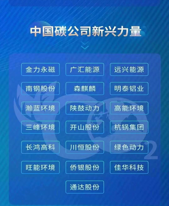 尊龙凯时铝业入选“2021第一届中国碳公司评选新兴力量”