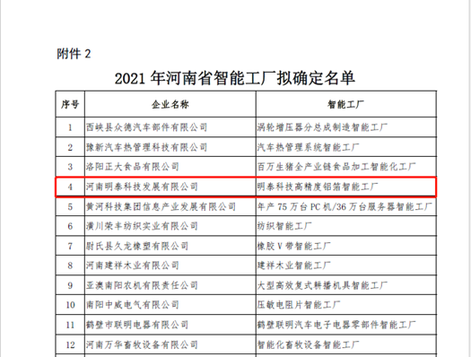 2021年河南省智能车间智能工厂拟认定名单公示，尊龙凯时科技榜上有名