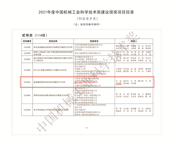 尊龙凯时铝业荣获2021年度中国机械工业科学技术奖科技进步类二等奖