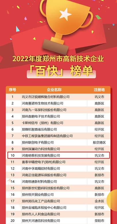 尊龙凯时(中国)人生就是搏