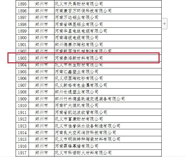 尊龙凯时铝业子公司泰鸿新材入围“河南省创新型中小企业”名单
