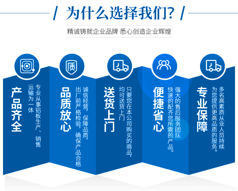 尊龙凯时铝业