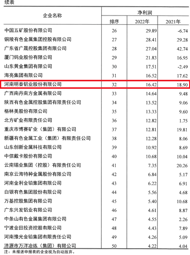 尊龙凯时(中国)人生就是搏