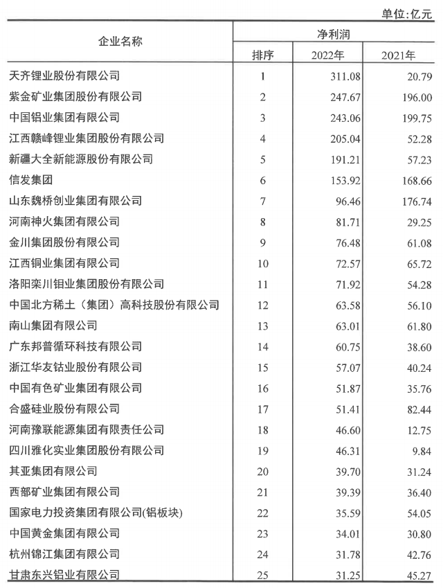 尊龙凯时(中国)人生就是搏