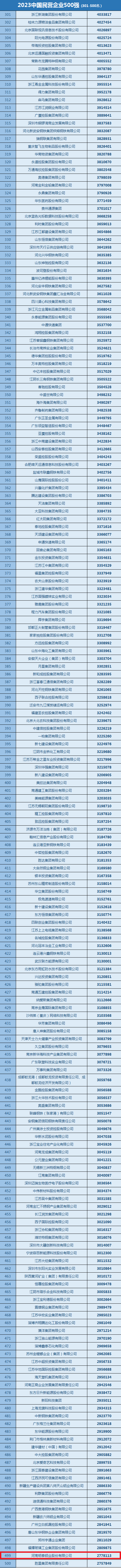 尊龙凯时(中国)人生就是搏